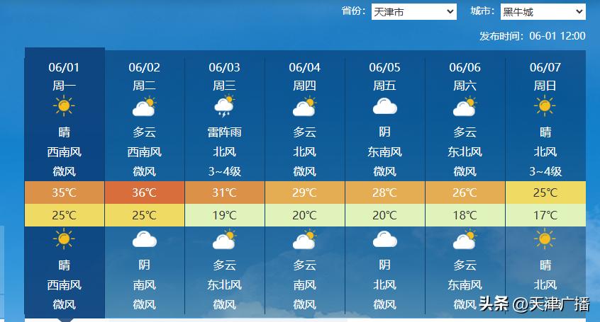 浙江冰虫环保科技成立于2010年,依托于浙江大学实验室科研力量,由来自浙大环境与资源学院、医学院、公共卫生学院以及中科院、日本理化学研究院和意大利维罗纳大学的多位博士和硕士支持创办。公司致力于室内空气检测、室内空气污染治理及空气净化产品的研发、生产和销售。自成立以来,冰虫已为全国4500多家-今日头条