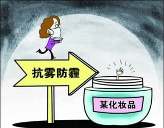 防治空气污染高高高科技产品,你用过几个?